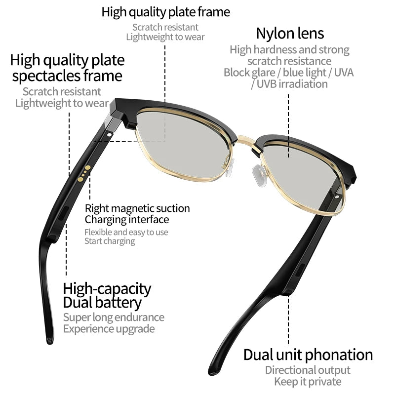 Pilot audio sunglasses frame quality