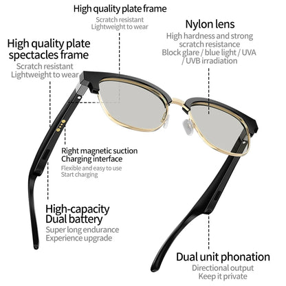 Pilot audio sunglasses frame quality