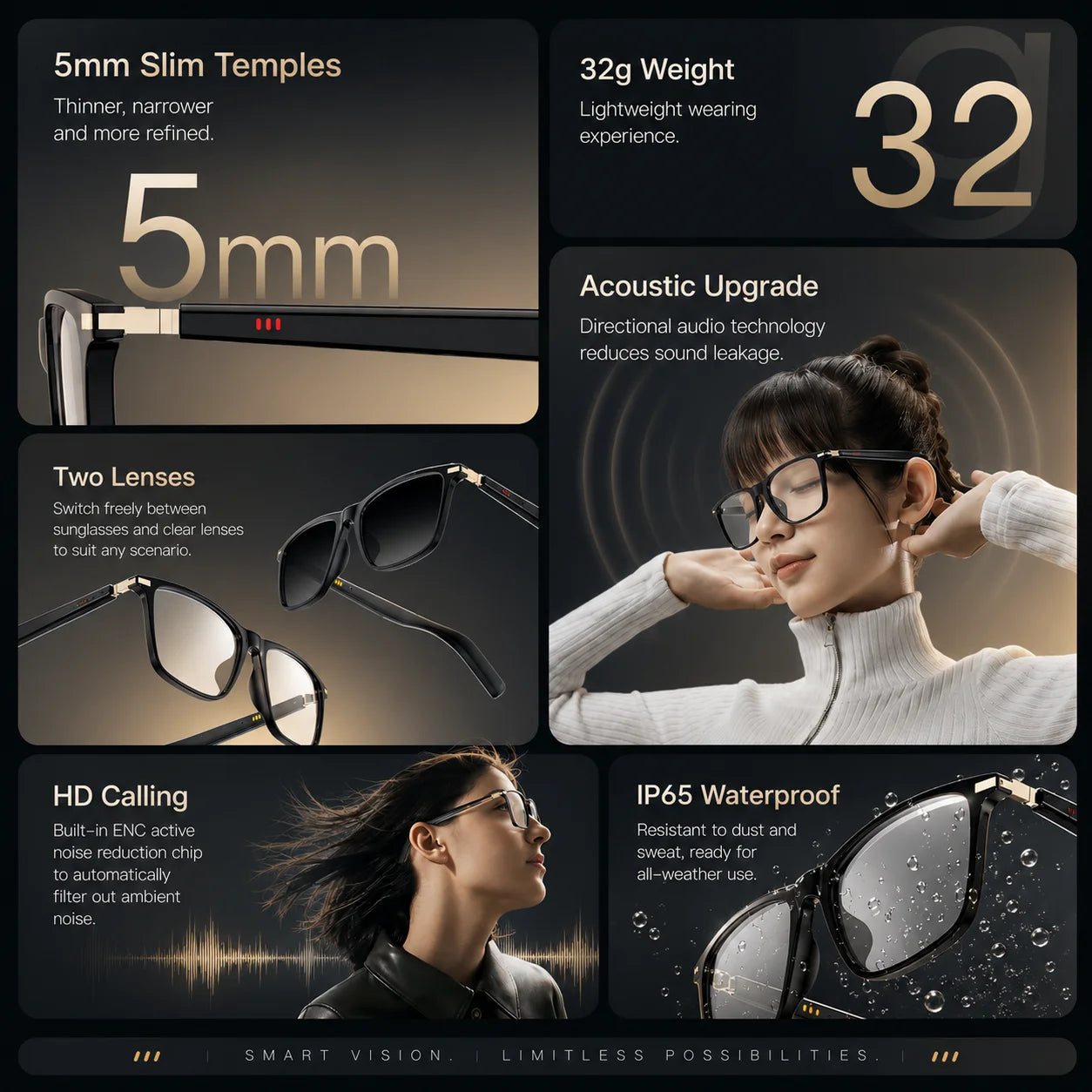 Audio glasses speaker detail