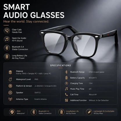 Audio glasses lens set